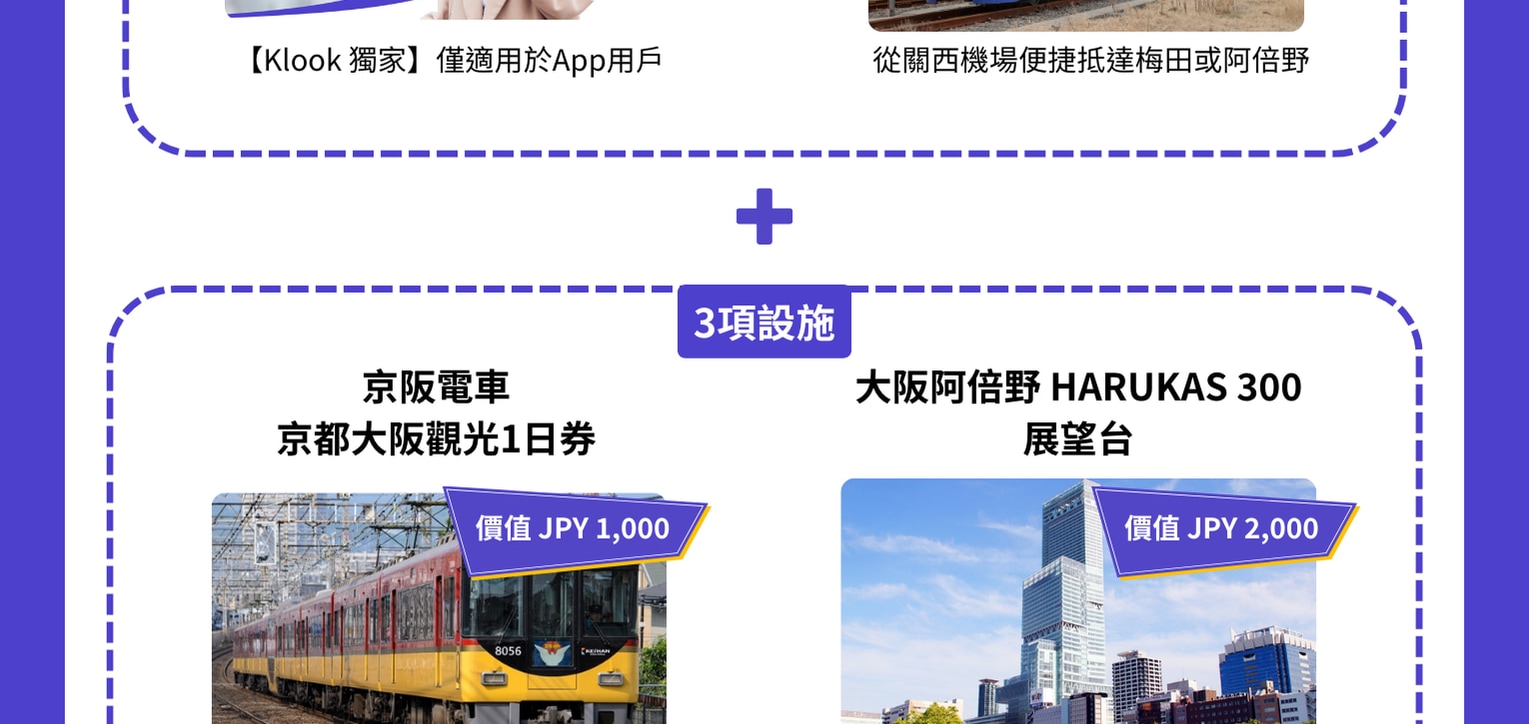 關西樂享周遊券 1 Week Free Pass