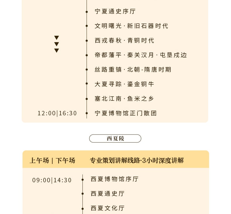博史通解·寧夏博物館/西夏陵/賀蘭山岩畫·專業老師精講·沉浸式人文體驗 無線耳麥·2-10人團