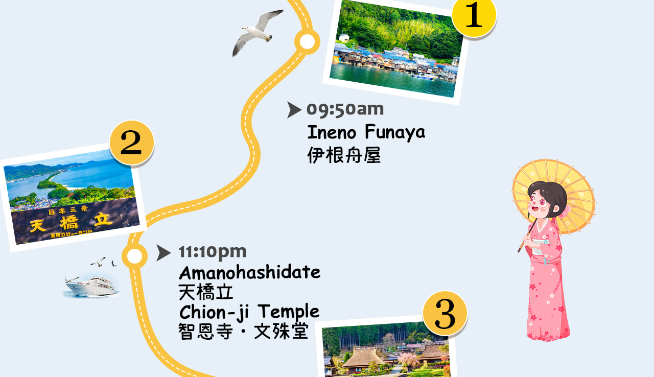 Get the location of Amanohashidate and Miyama highlights in one map and plan your route easily~