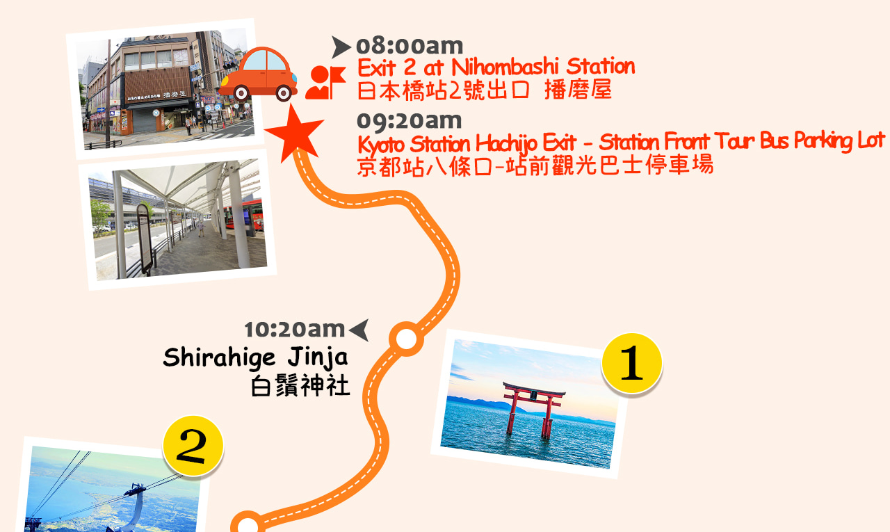 一圖看懂 湖畔鳥居、纜車美景、禪意古寺與網紅甜點村的悠然之旅。 一圖看懂 湖畔鳥居、纜車美景、禪意古寺與網紅甜點村的悠然之旅。