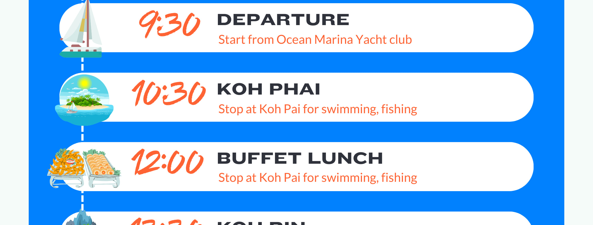 芭堤雅Koh Phai / Koh Rin / Koh Ped跳島之旅（搭乘豪華雙體船）