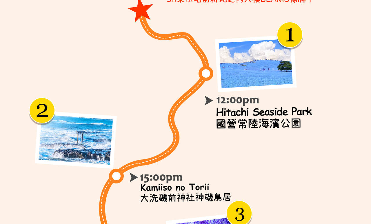 一圖看懂:春賞粉蝶、海畔鳥居、夜觀紫藤,一天沉浸關東最夢幻的花海與海景行程。 一圖看懂:春賞粉蝶、海畔鳥居、夜觀紫藤,一天沉浸關東最夢幻的花海與海景行程。