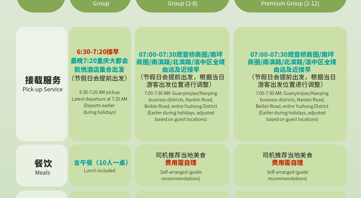 【團型選擇建議】本指南詳細比較各團型的接載安排、餐飲標準、用車服務及景點覆蓋，助您根據人數、預算和旅行偏好，輕鬆選出最適合的出行方案。無論您喜歡便捷省心的大團體驗、靈活自在的小團服務，還是專業英文導遊的深度講解，都能為您量身打造完美行程。
