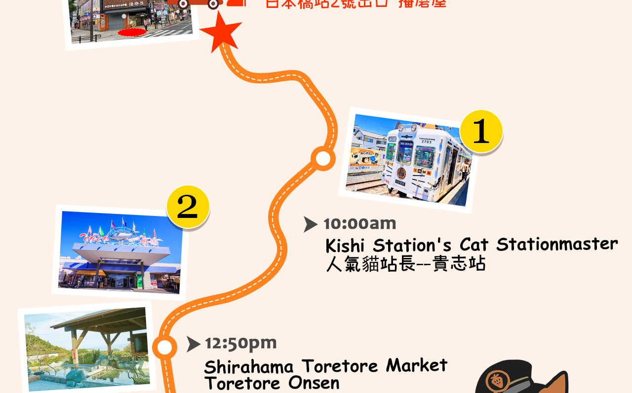 一圖看懂白濱療愈之旅:追尋貓站長的可愛足跡,暢享海鮮市場的鮮味盛宴,漫步壯麗海岸,在溫泉與夕陽中收穫滿滿幸福感。 一圖看懂白濱療愈之旅:追尋貓站長的可愛足跡,暢享海鮮市場的鮮味盛宴,漫步壯麗海岸,在溫泉與夕陽中收穫滿滿幸福感。