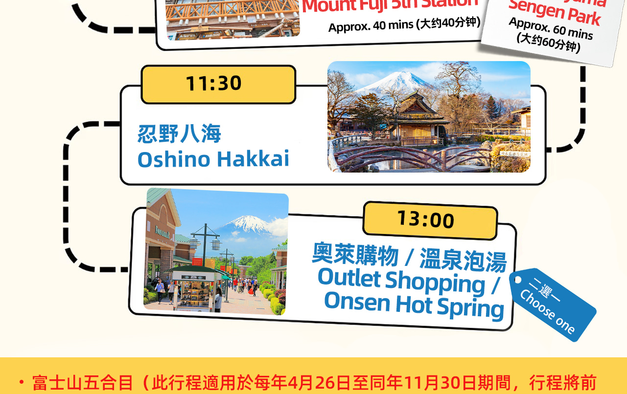 活動全覽圖 活動全覽圖