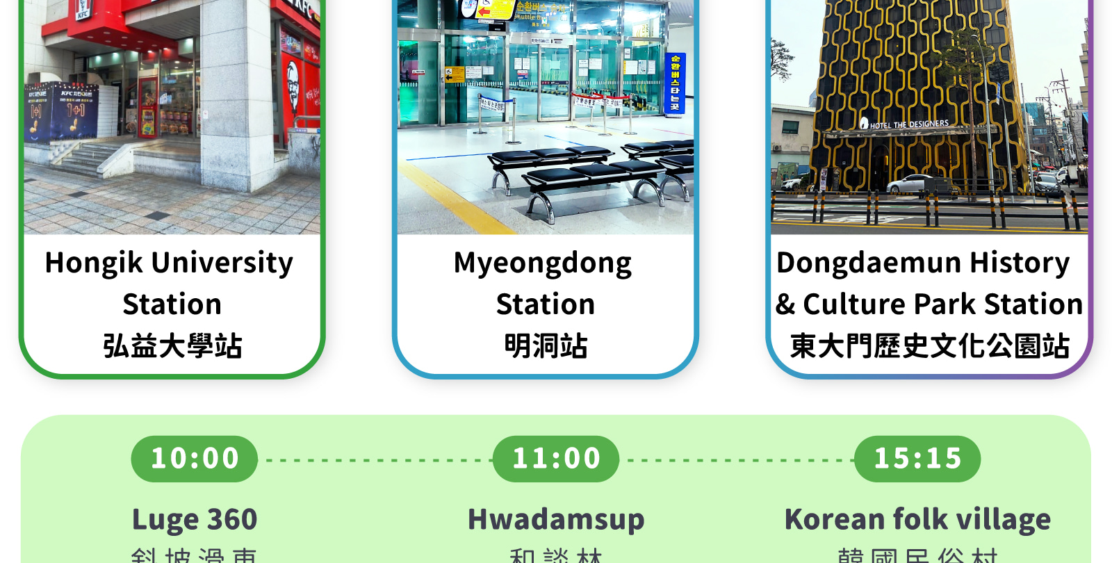 和談樹木園（Hwadamsup）、韓國民俗村、華城、濟扶島海上纜車