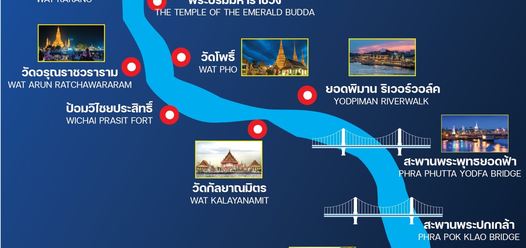 曼谷湄南河遊船之旅（清真）