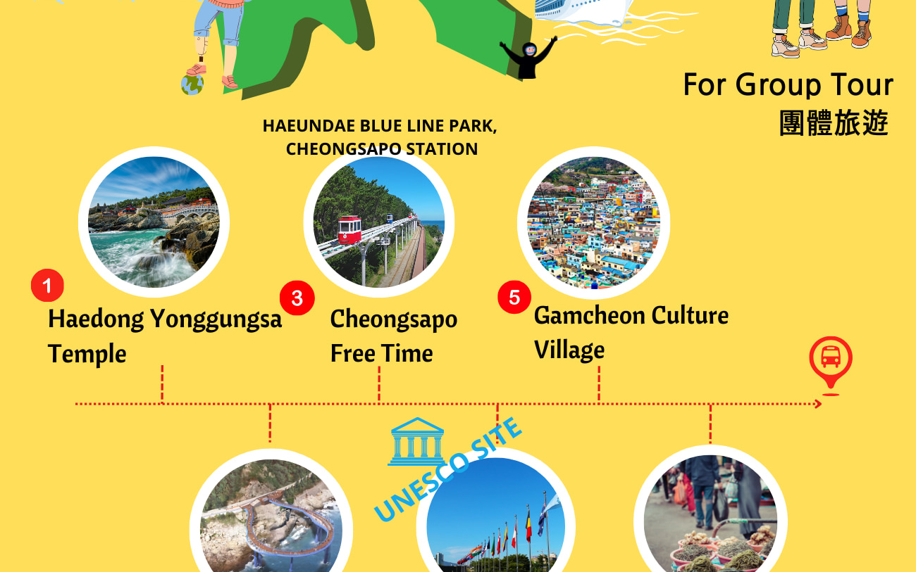 Busan & 海雲台藍線公園導覽一日遊