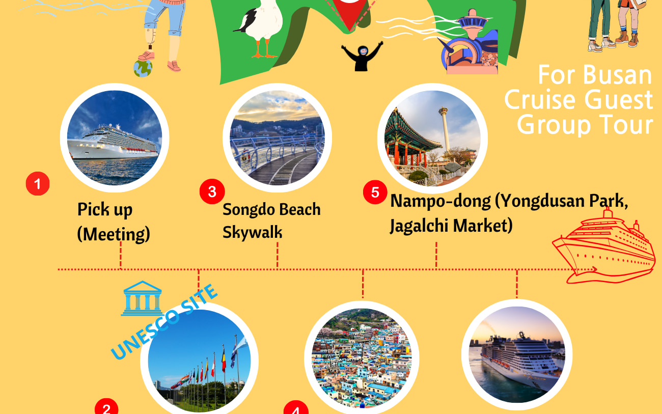釜山 (Busan) 城市觀光遊
