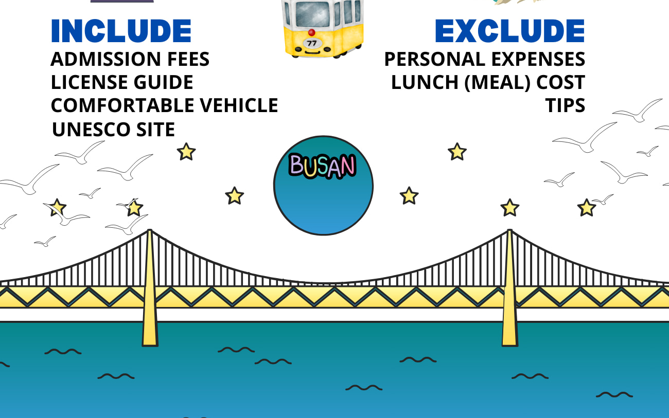 Busan & 海雲台藍線公園導覽一日遊