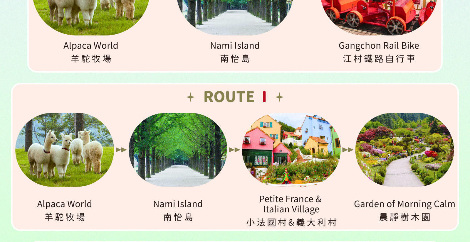 羊駝牧場 / 南怡島 / 江村鐵路自行車 / 晨靜樹木園 / 樂高樂園 /  秋海棠鳥園