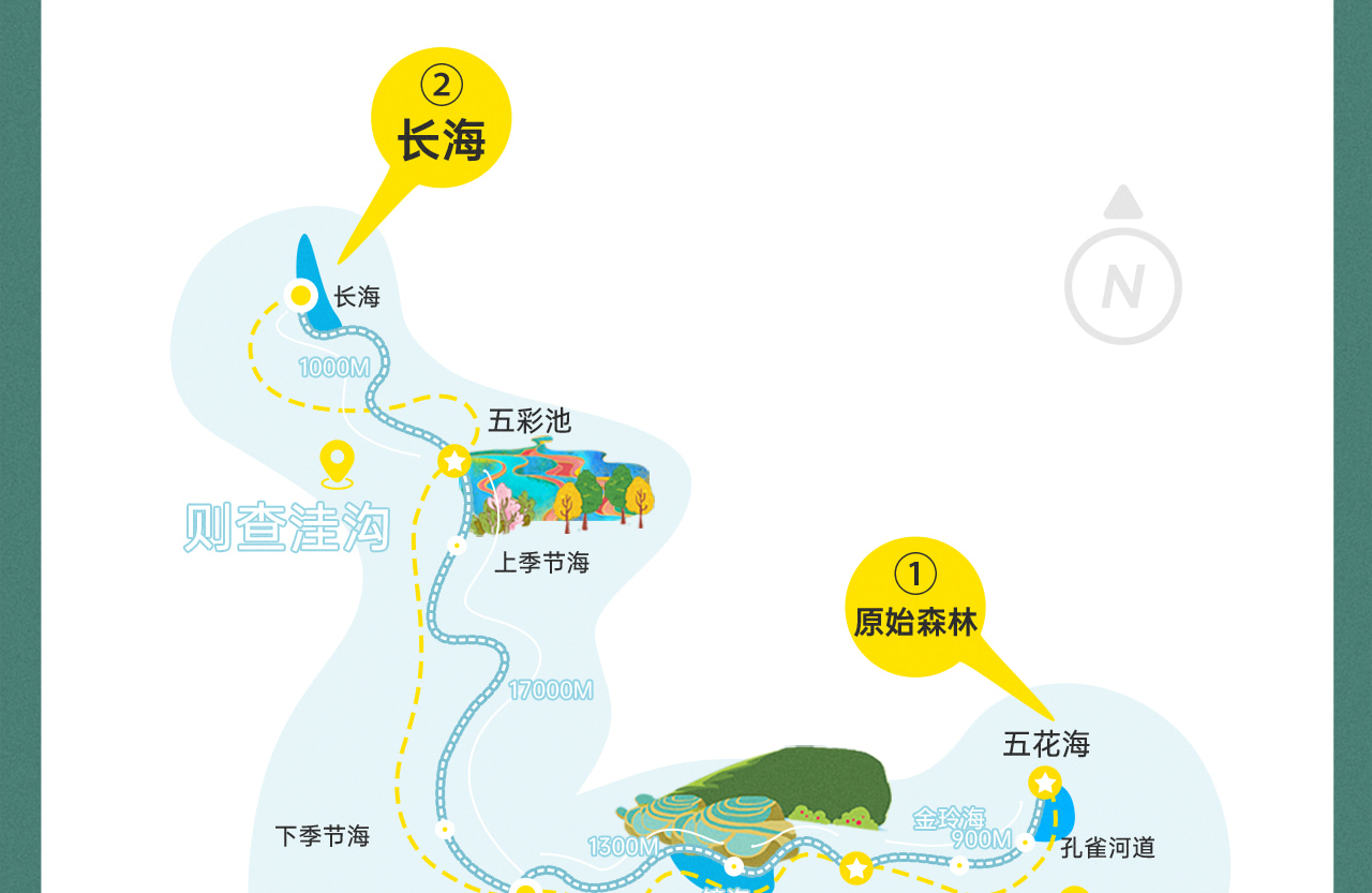 四季童話 · 四川阿壩九寨溝3日遊（成都大熊貓基地+九寨溝深度遊+三星堆·趣味小團講解+黃龍景區+中國古羌城+動車回程+3晚住宿）