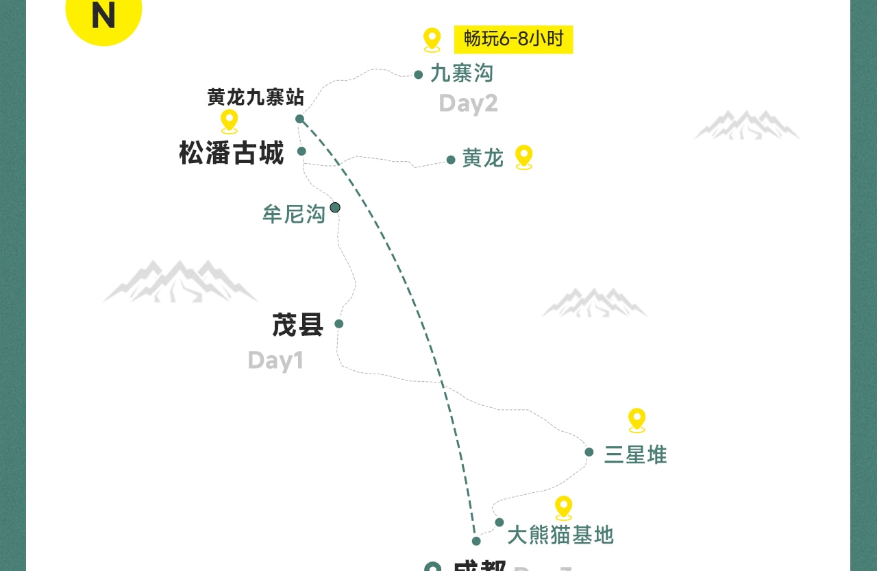 四季童話 · 四川阿壩九寨溝3日遊（成都大熊貓基地+九寨溝深度遊+三星堆·趣味小團講解+黃龍景區+中國古羌城+動車回程+3晚住宿）