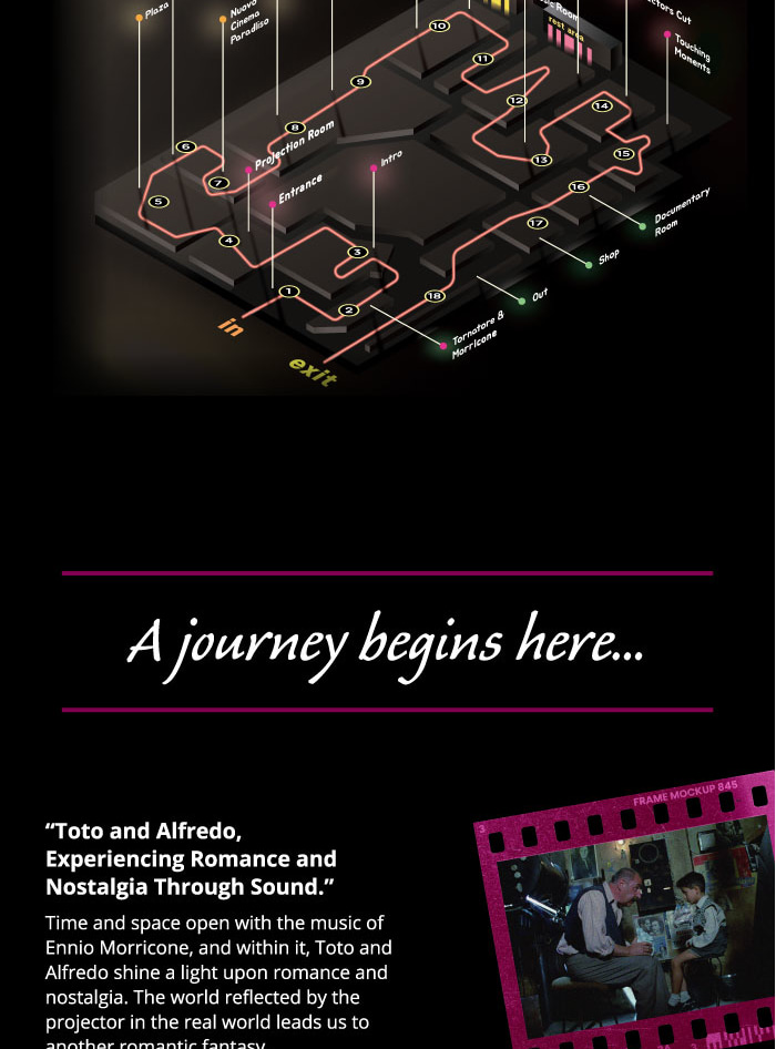 電影天堂：首爾沉浸式特展門票 (Cinema Paradiso: Immersive Special Exhibition Ticket in Seoul)