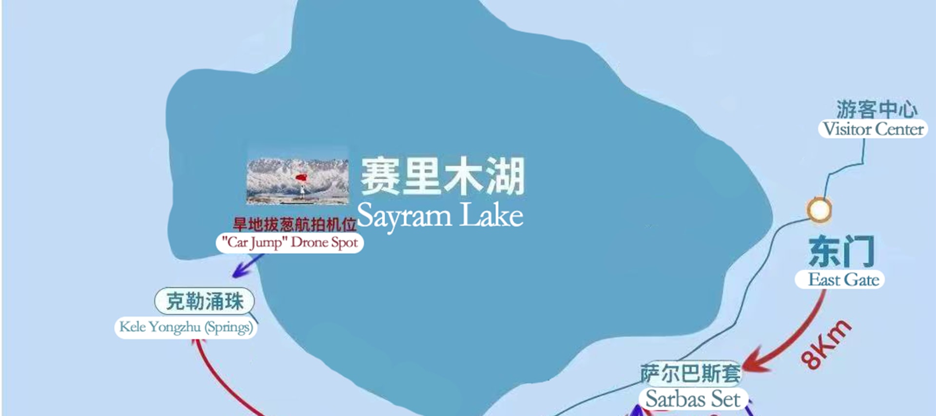 拍攝點位示意圖