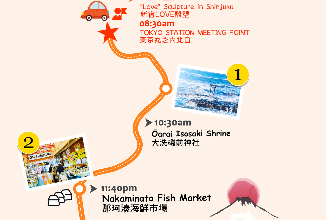 一圖看懂茨城浪漫海岸線之旅| 朝聖神磯鳥居的壯麗日出、品味那珂湊市場的鮮美海味、徜徉常陸海濱公園的夢幻花海,一天盡覽大海與季節花色交織的絕美風景。 一圖看懂茨城浪漫海岸線之旅| 朝聖神磯鳥居的壯麗日出、品味那珂湊市場的鮮美海味、徜徉常陸海濱公園的夢幻花海,一天盡覽大海與季節花色交織的絕美風景。