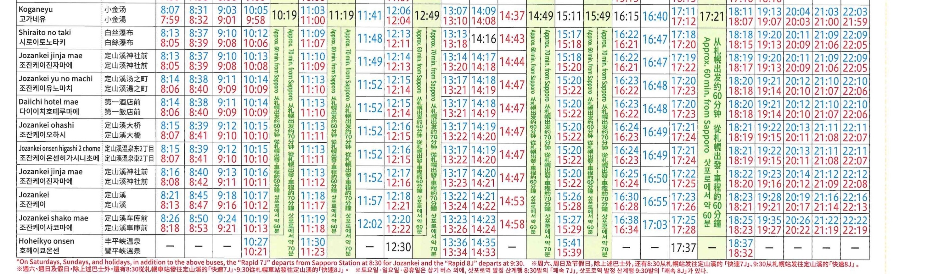 北海道｜定山渓豊平川SUP立槳衝浪體驗