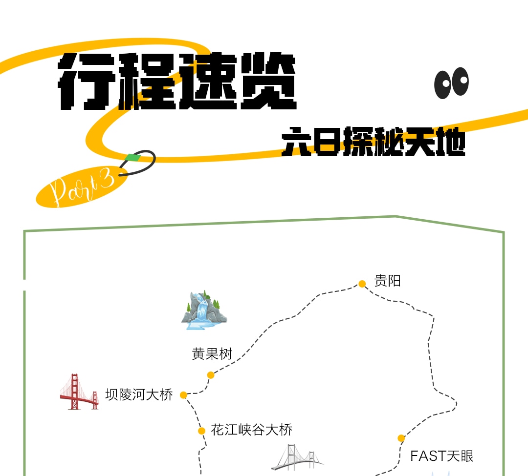 Guizhou Private 6-Day Tour