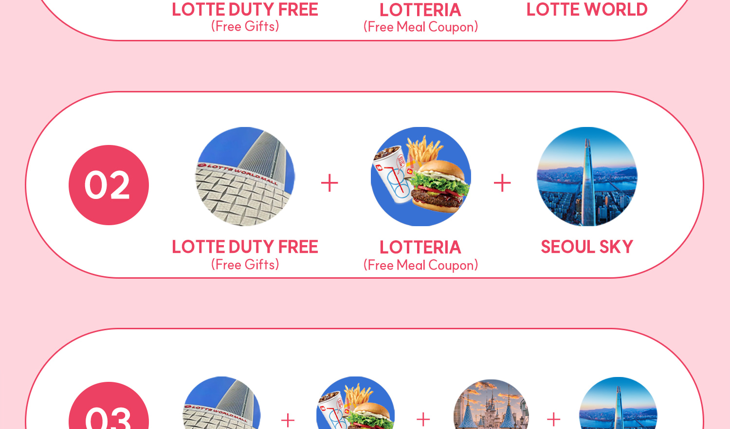 樂天世界深度體驗之旅