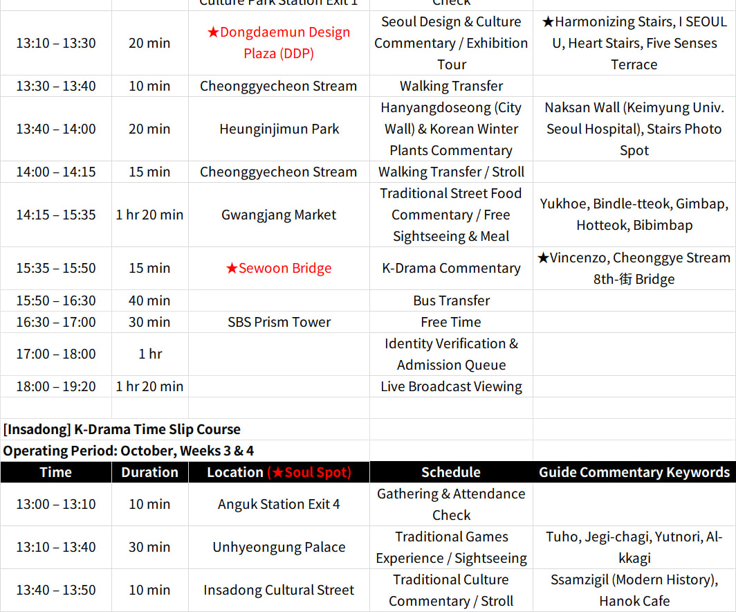 [KPOP] THE SHOW + MVP Seoul Tour Package - Thumbnail 5