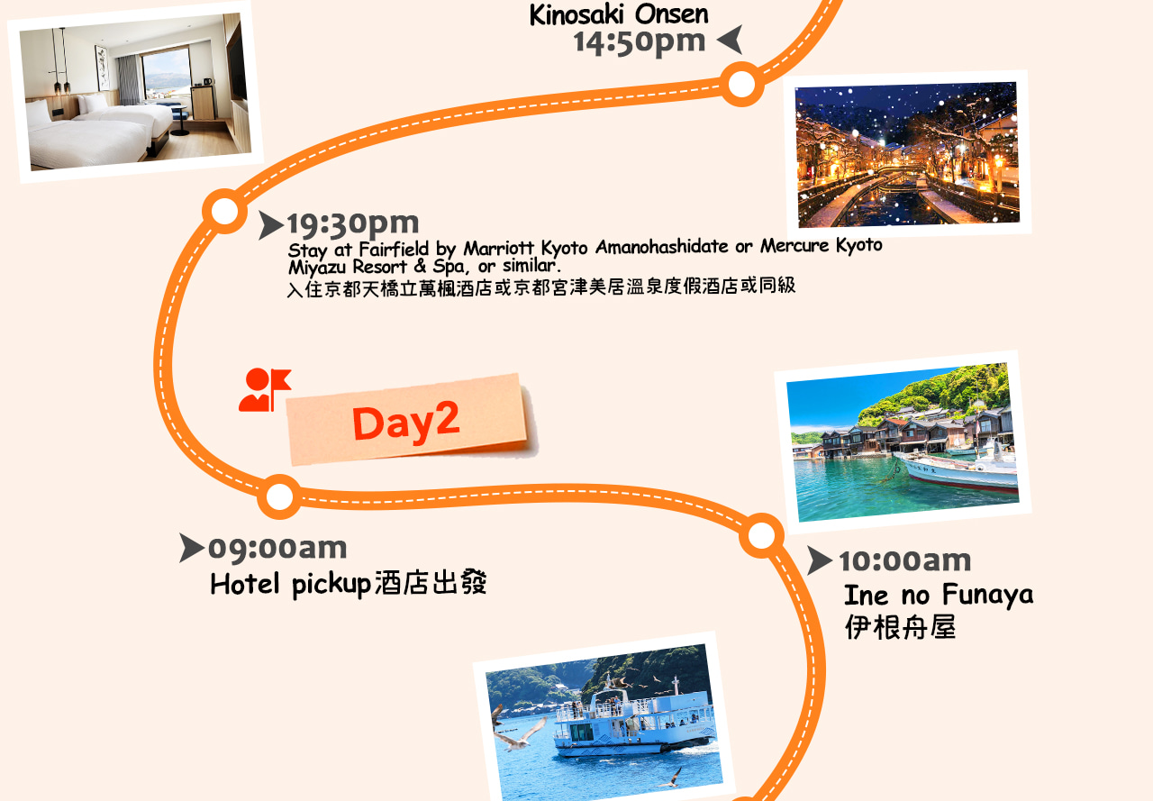 A picture shows this journey from Izushi Old Town to Kinosaki Onsen, then to Ine Funaya and Amanohashidate, taking you on an in-depth tour of the most beautiful scenery in Kansai.