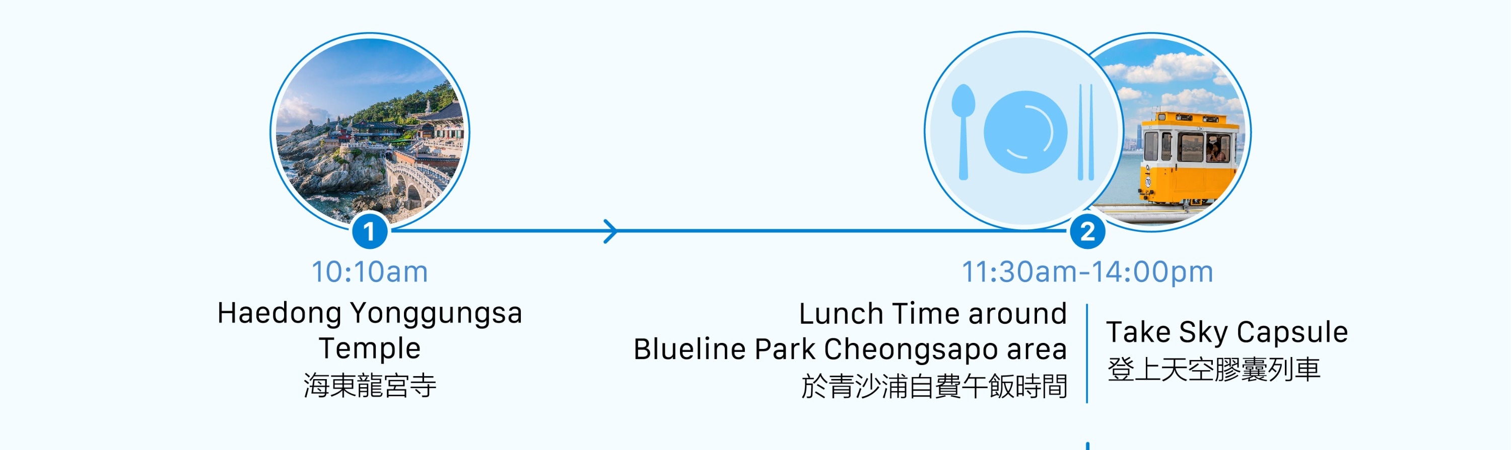 釜山遊艇體驗＆市區觀光之旅（含天空膠囊列車）
