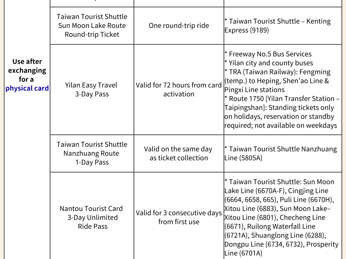 [Taiwan PASS] High Speed Rail + MRT + Taiwan Tourist Shuttle