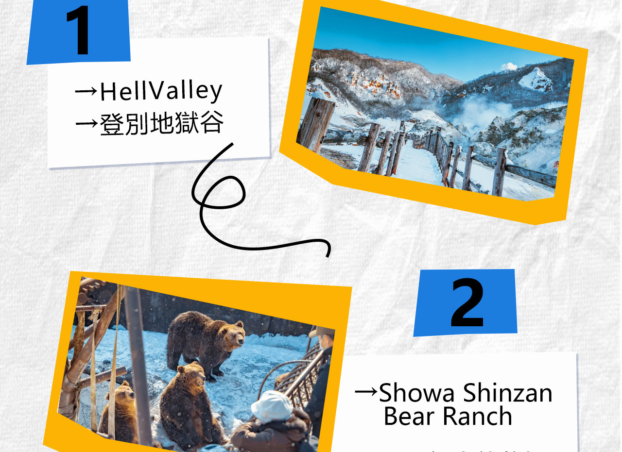 一圖看懂北海道冬日精華:登別地獄谷感受火山奇觀,昭和新山萌熊互動,Lake Hill Farm品嚐牧場冰淇淋,洞爺湖雪地馳騁釋放激情。 一圖看懂北海道冬日精華:登別地獄谷感受火山奇觀,昭和新山萌熊互動,Lake Hill Farm品嚐牧場冰淇淋,洞爺湖雪地馳騁釋放激情。