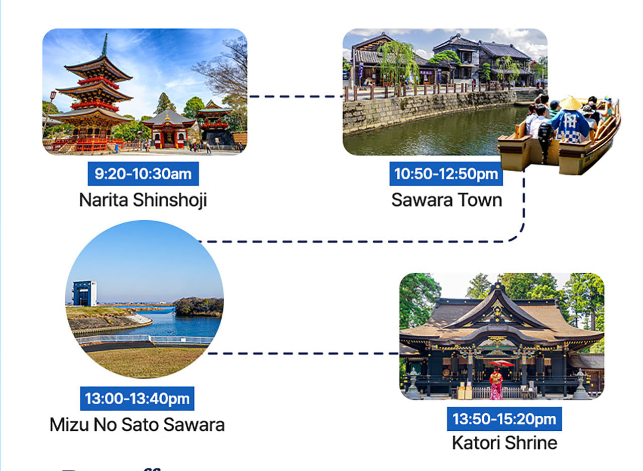 Narita & Sawara Day Tour from Tokyo with Airport Shuttle Option