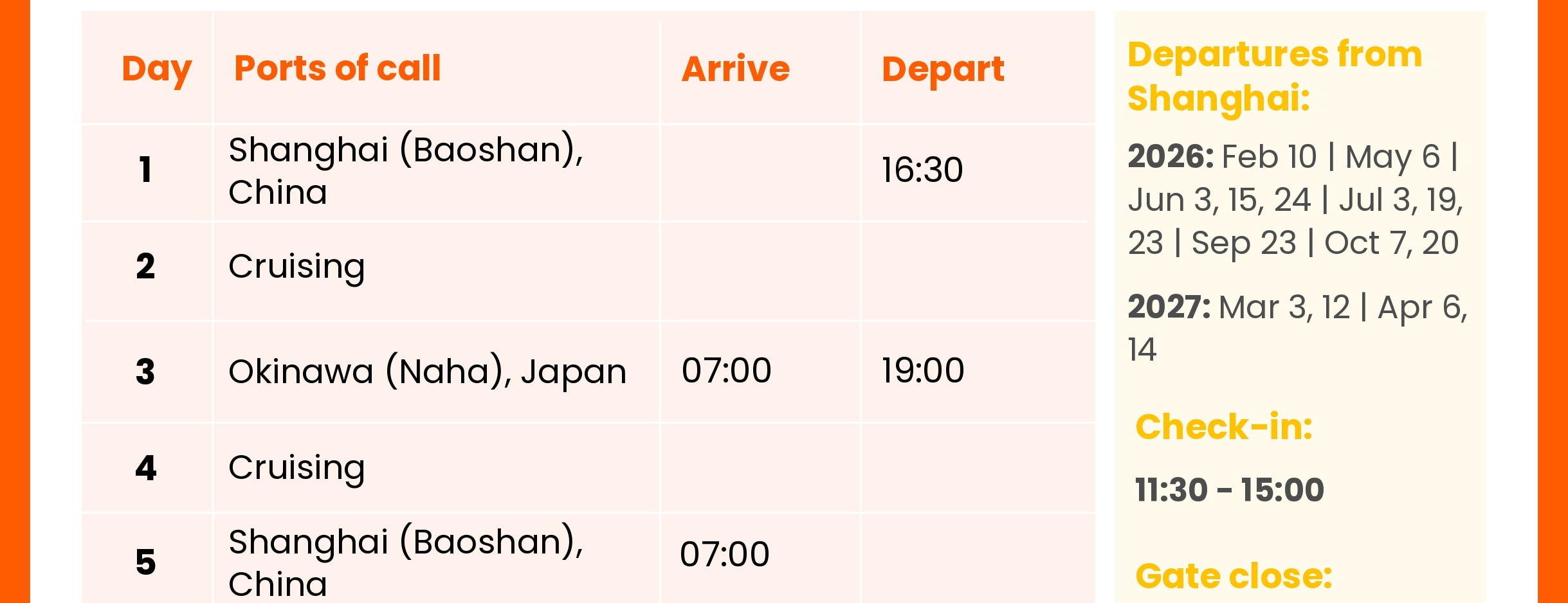 海洋光譜號行程 海洋光譜號行程