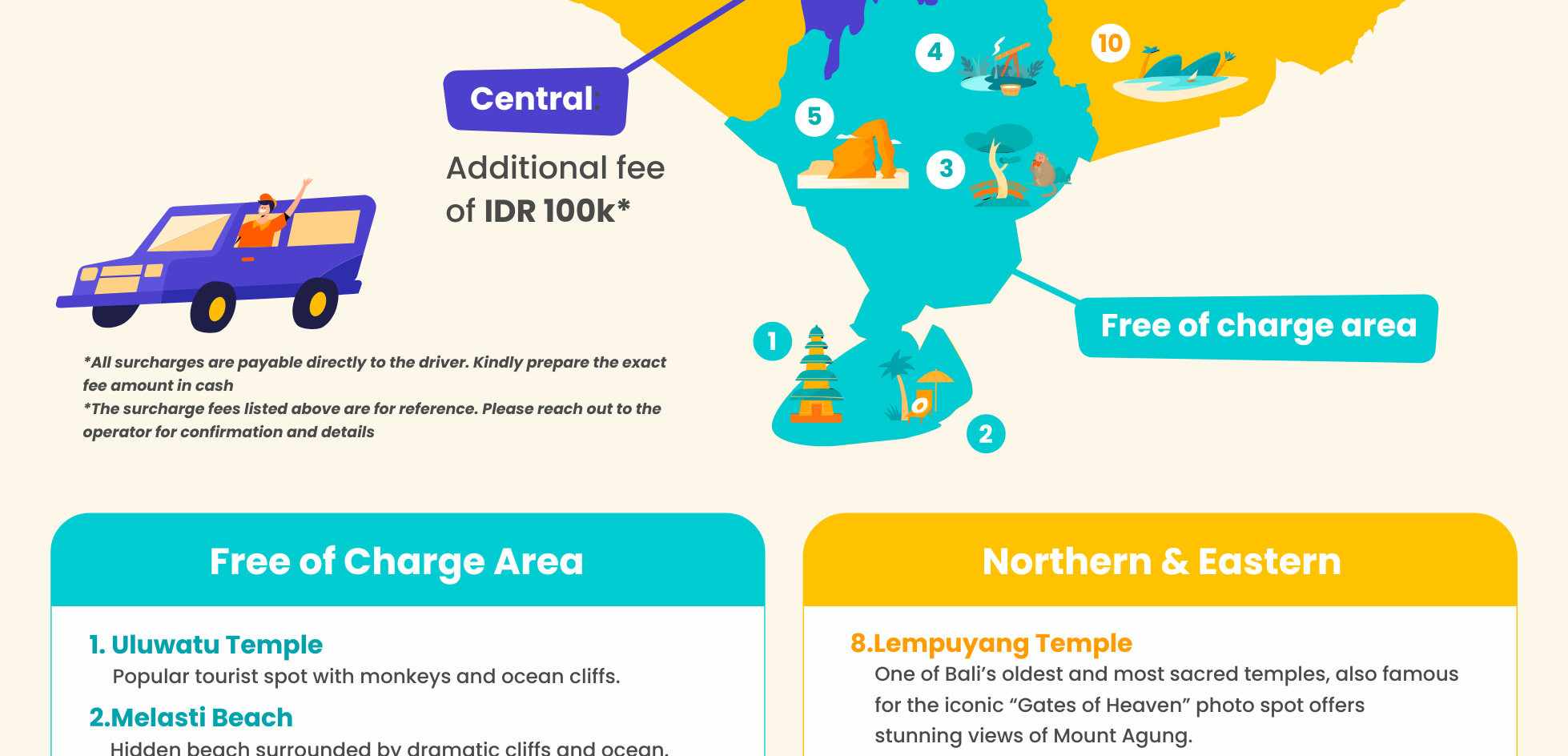 請參考加價費用地圖,以了解免費服務區以外的額外費用 請參考加價費用地圖,以了解免費服務區以外的額外費用