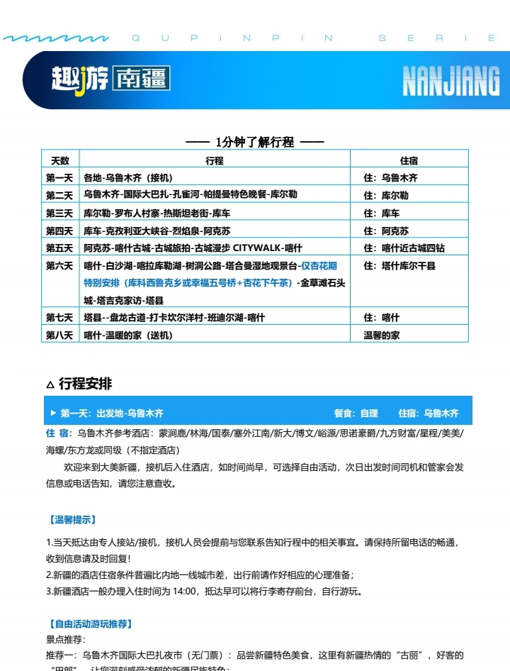 新疆趣遊南疆8日（喀什旅拍+塔吉克家訪+羅布人村寨+盤龍古道+白沙湖+班迪爾藍湖+石頭城金草灘+克孜利亞大峽谷）