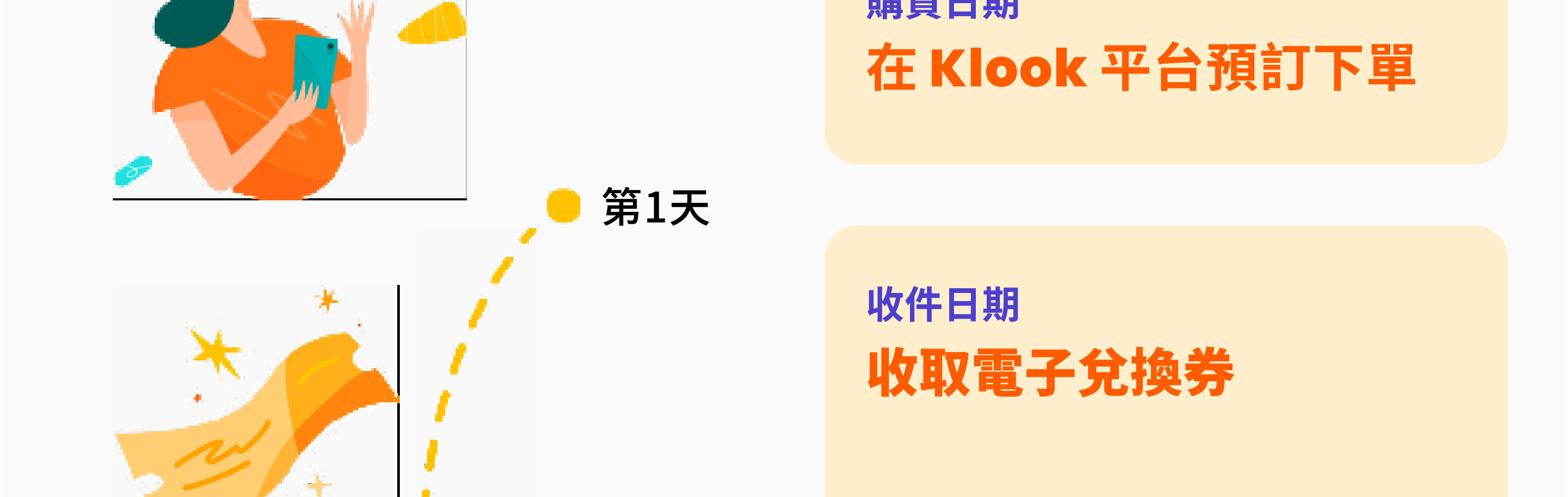 JR Pass 關西廣島地區鐵路周遊券