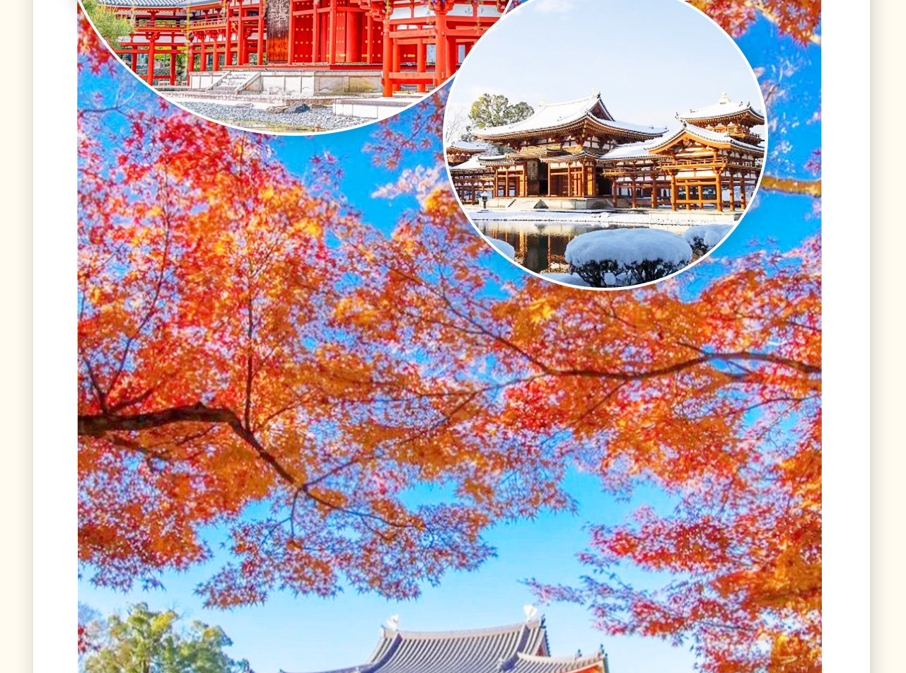 平等院是日本早期木構建築的典範。其最著名的建築鳳凰堂,屋頂飾有金銅鳳凰,造型優美,宛如極樂淨土再現。院內阿字池與周圍自然景觀和諧相融,景色如畫。1994年,平等院被聯合國教科文組織列為世界文化遺產。 平等院是日本早期木構建築的典範。其最著名的建築鳳凰堂,屋頂飾有金銅鳳凰,造型優美,宛如極樂淨土再現。院內阿字池與周圍自然景觀和諧相融,景色如畫。1994年,平等院被聯合國教科文組織列為世界文化遺產。