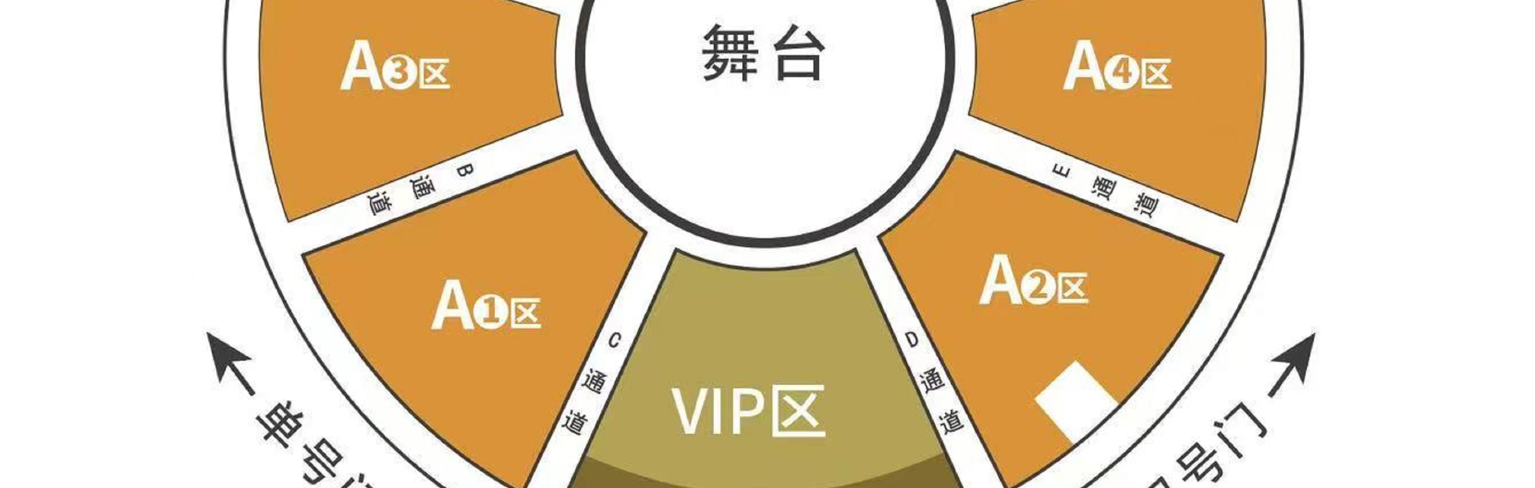 《新傣秀》演出座位圖