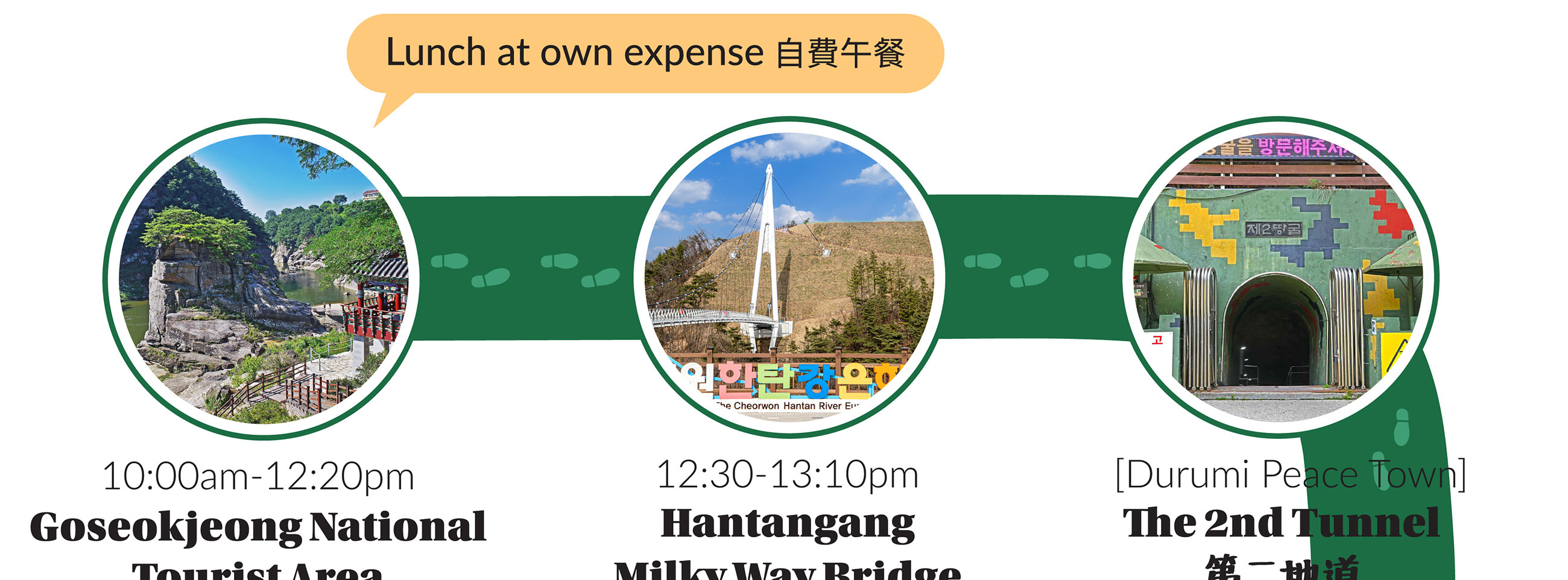 走進韓國DMZ：鐵原第2地道、坡州與金浦愛妓峰（EG一日遊）