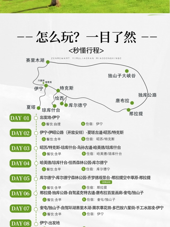 新疆伊犁牧歌8日（昭蘇草原+綠野仙蹤瓊庫什臺+那拉提空中草原+恰西畫卷+庫爾德寧+唐布拉）