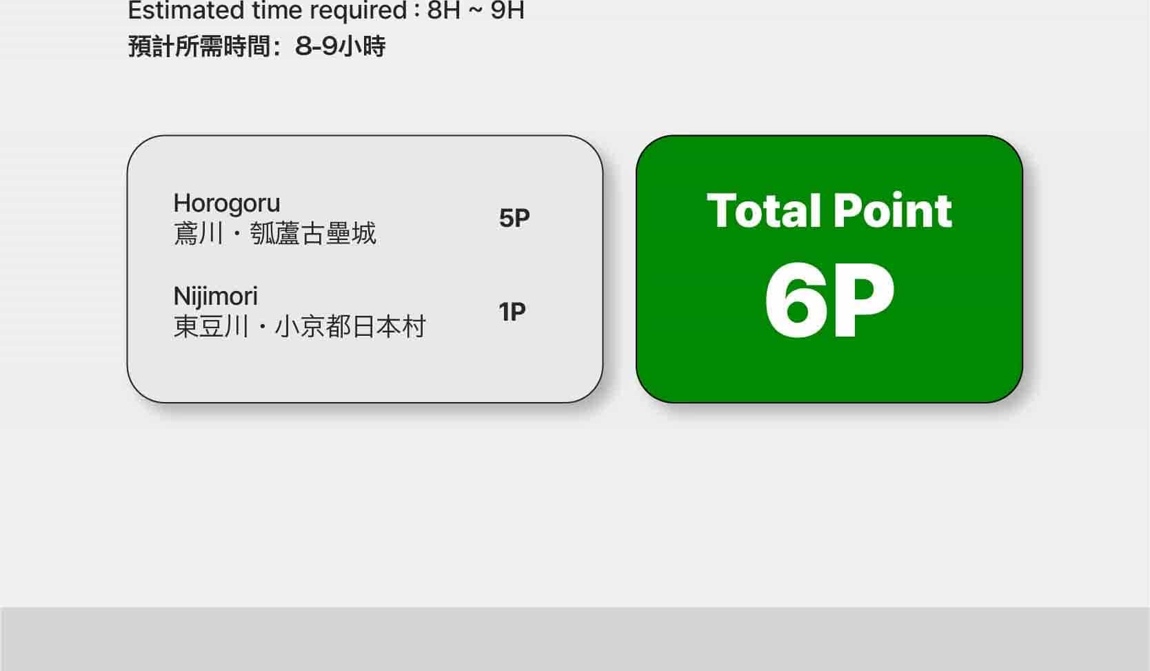 首爾私人訂製汽車之旅