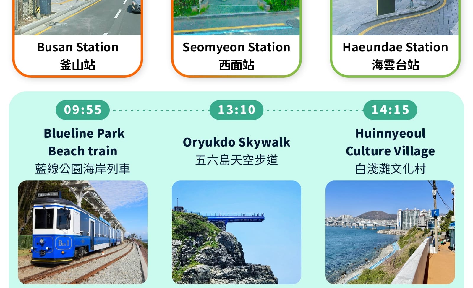 Busan City One day tour : Haeundae Sky Capsule, Beach Train, Skywalk