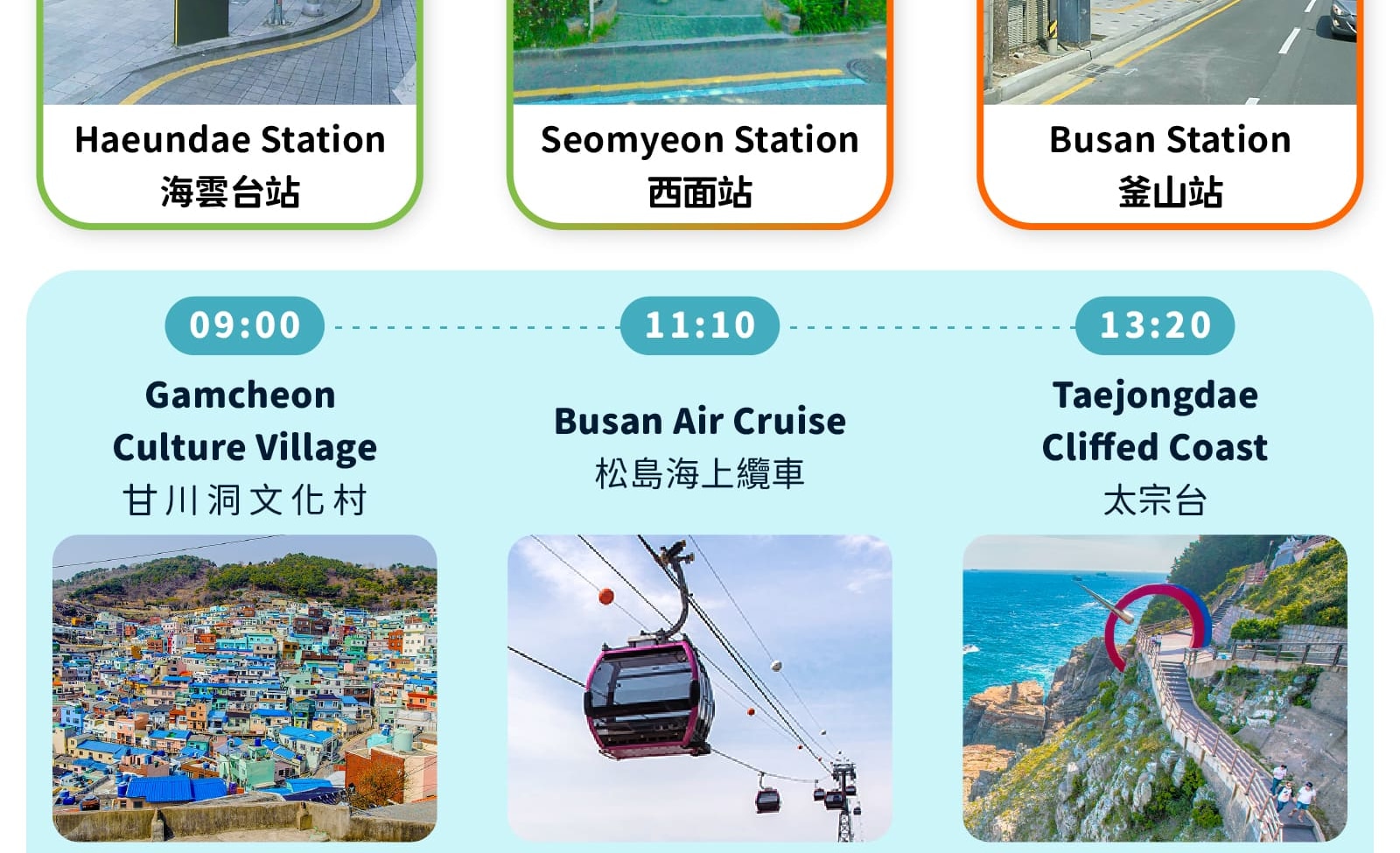 Busan City One day tour : Haeundae Sky Capsule, Beach Train, Skywalk