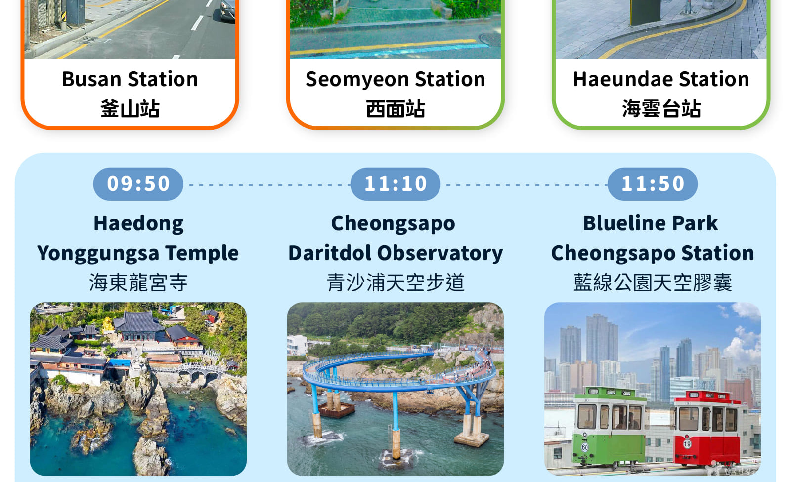 Busan City One day tour : Haeundae Sky Capsule, Beach Train, Skywalk