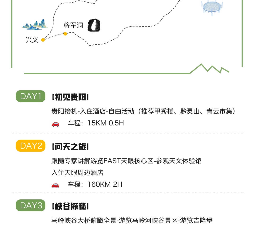 Guizhou Private 6-Day Tour