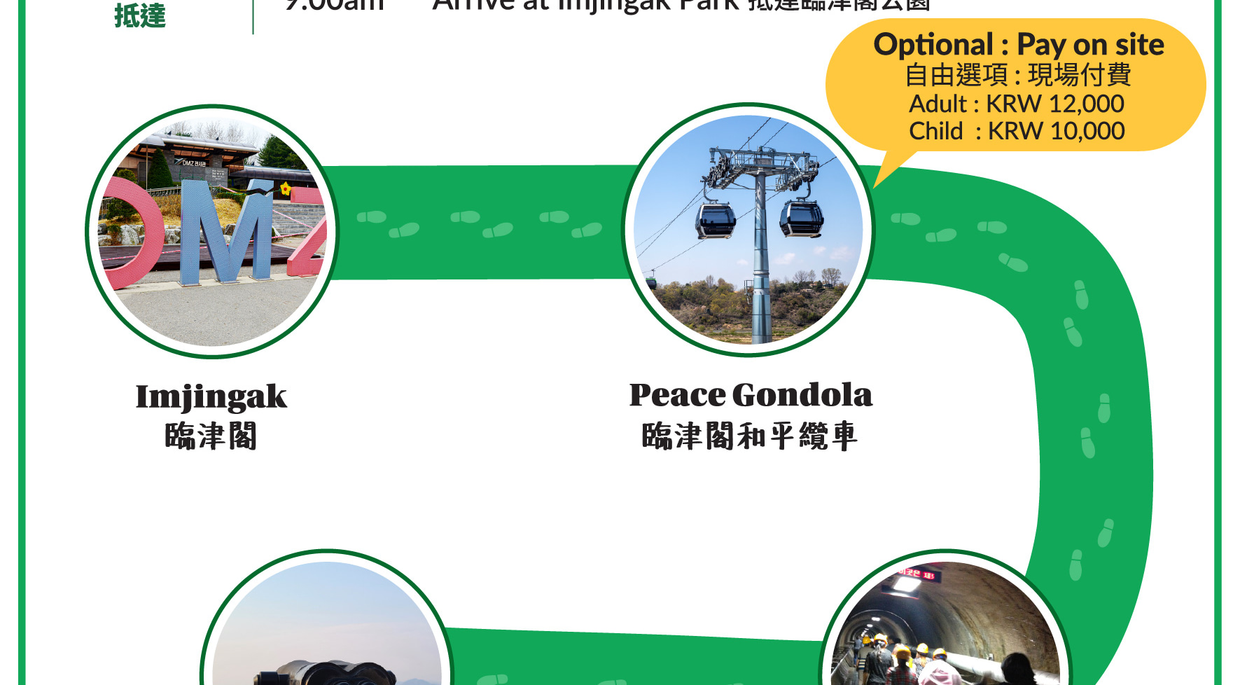 走進韓國DMZ：鐵原第2地道、坡州與金浦愛妓峰（EG一日遊）