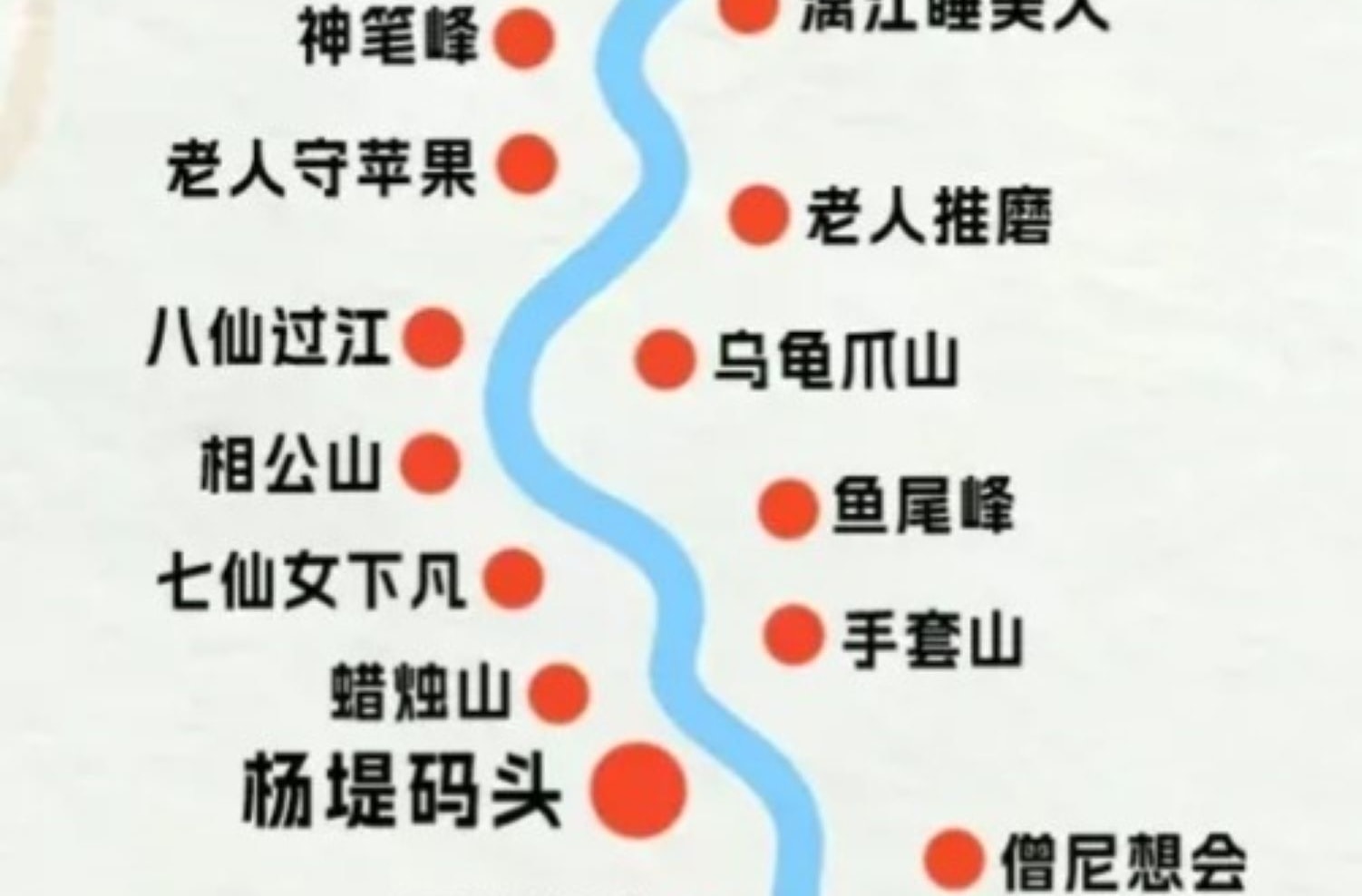 航線示意圖中文版(具體以當日航線為準) 航線示意圖中文版(具體以當日航線為準)