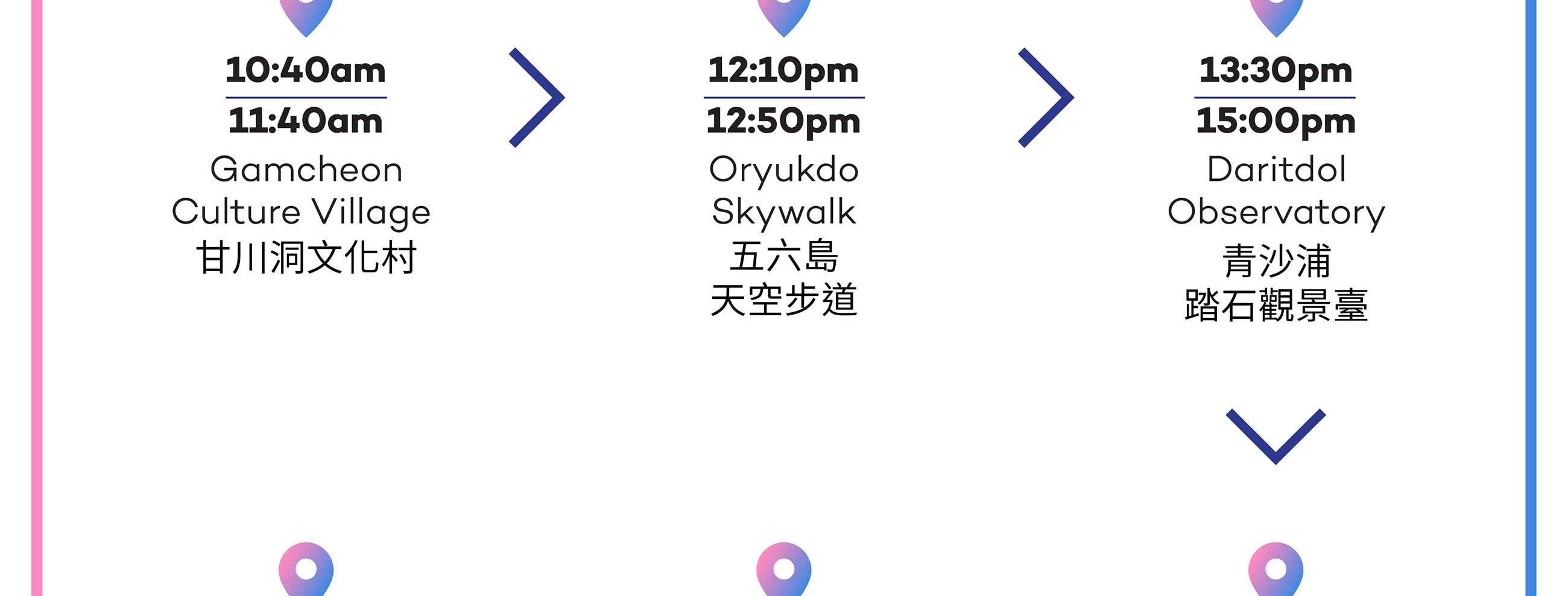 2025 BOF K-POP偶像演唱會＆釜山一日遊（英文／中文）
