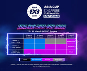 FIBA 3x3 Asia Cup 2024