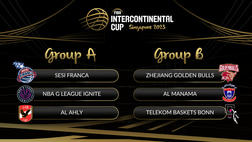 FIBA Intercontinental Cup Singapore 2023