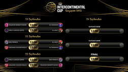 FIBA Intercontinental Cup Singapore 2023