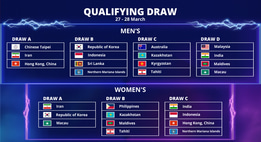 FIBA 3x3 Asia Cup 2024