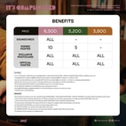 SJ Yesung Bangkok Concert 2025 Fan Benefits